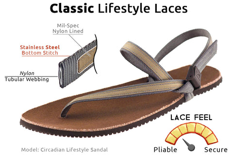 Children's Sandals