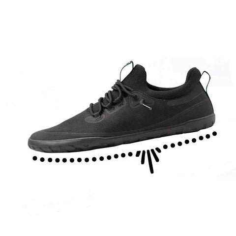 Earthing Shoes & DIY Kits
